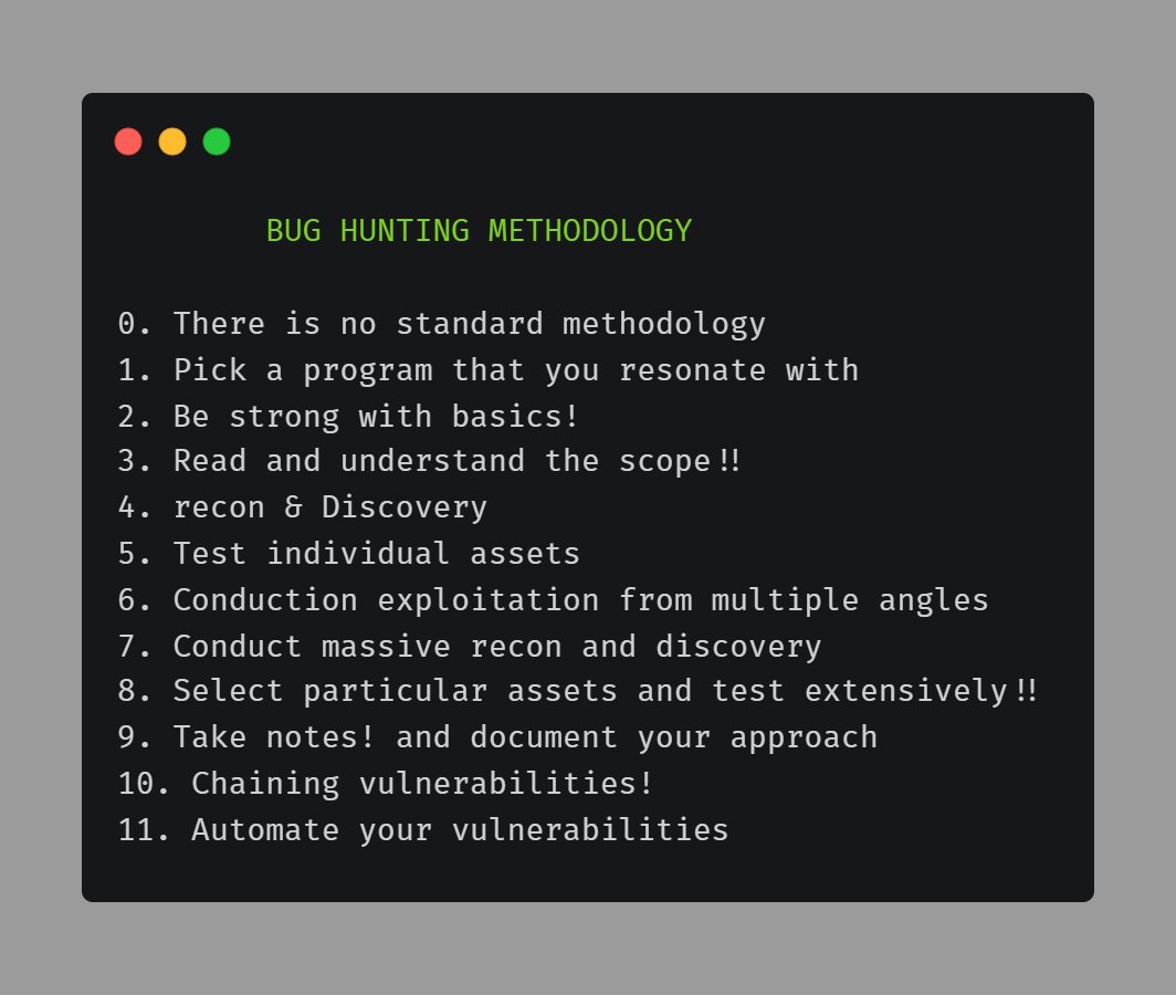 #bugbountytip #bugbounty #100daysOfBugBounty