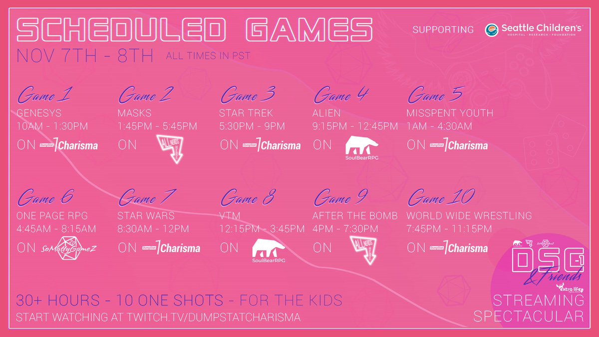 I'll be taking part in this with my wife. Game 2 and 8 specifically. If my old RP friends which to see what a fucking weirdo I am in real life.