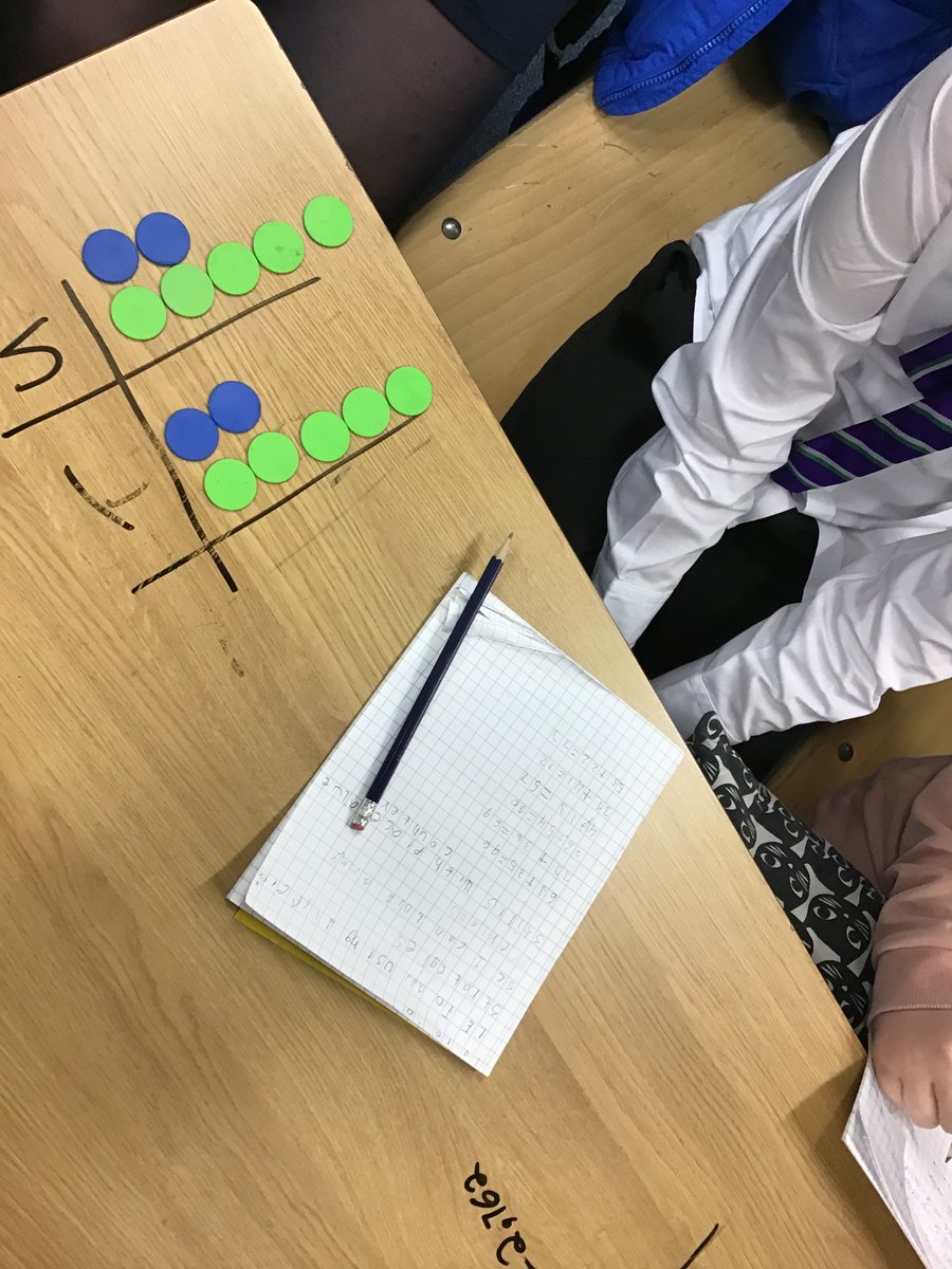 mmcgowan200's tweet photo. A good way to get the number skills going first morning back after our well deserved break #buildingskills #uplevelling @StMonicaMilton https://t.co/qEpzOcTKhA
