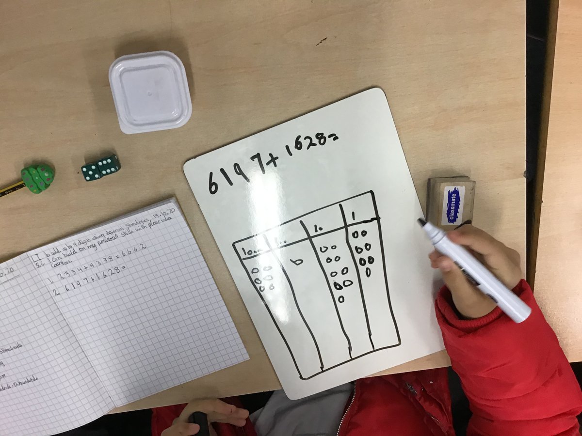mmcgowan200's tweet photo. A good way to get the number skills going first morning back after our well deserved break #buildingskills #uplevelling @StMonicaMilton https://t.co/qEpzOcTKhA