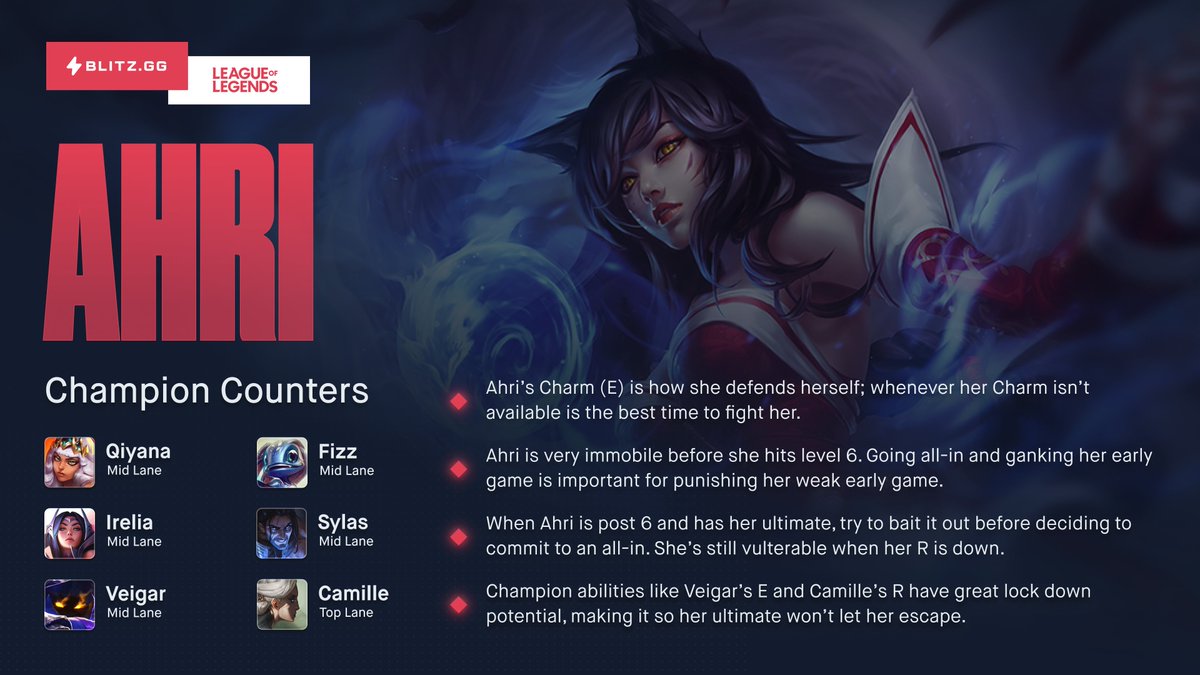 Kategori Myre drivhus Blitz App auf Twitter: "You ever get bullied by an aggressive Ahri? 😔 Pay  attention to her skill cooldowns. Learning how to play around the  availability of her ult and charm is