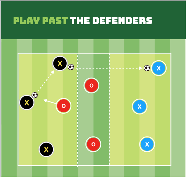 Email Alert
If you are on my Email list I am going to send out a copy of this Grassroots activity later tonight after I get done practices. If you would like a copy or know someone who might like it please Retweet and send me a DM with your email and I'll include you on the email