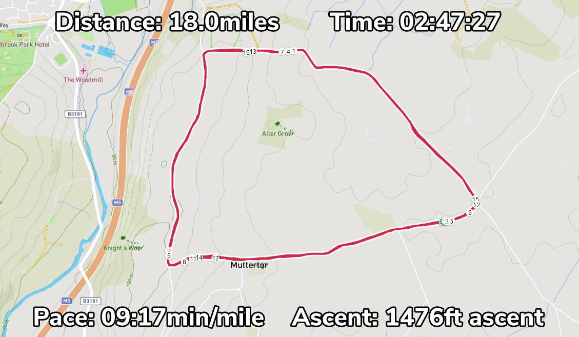 Longest run since May and trying something a little different; repeated shorter loops instead of one big one. Saved carrying water and food, but 6 trips up Old Hill was not fun. Fair to say the last ascent was considerably slower than the first.