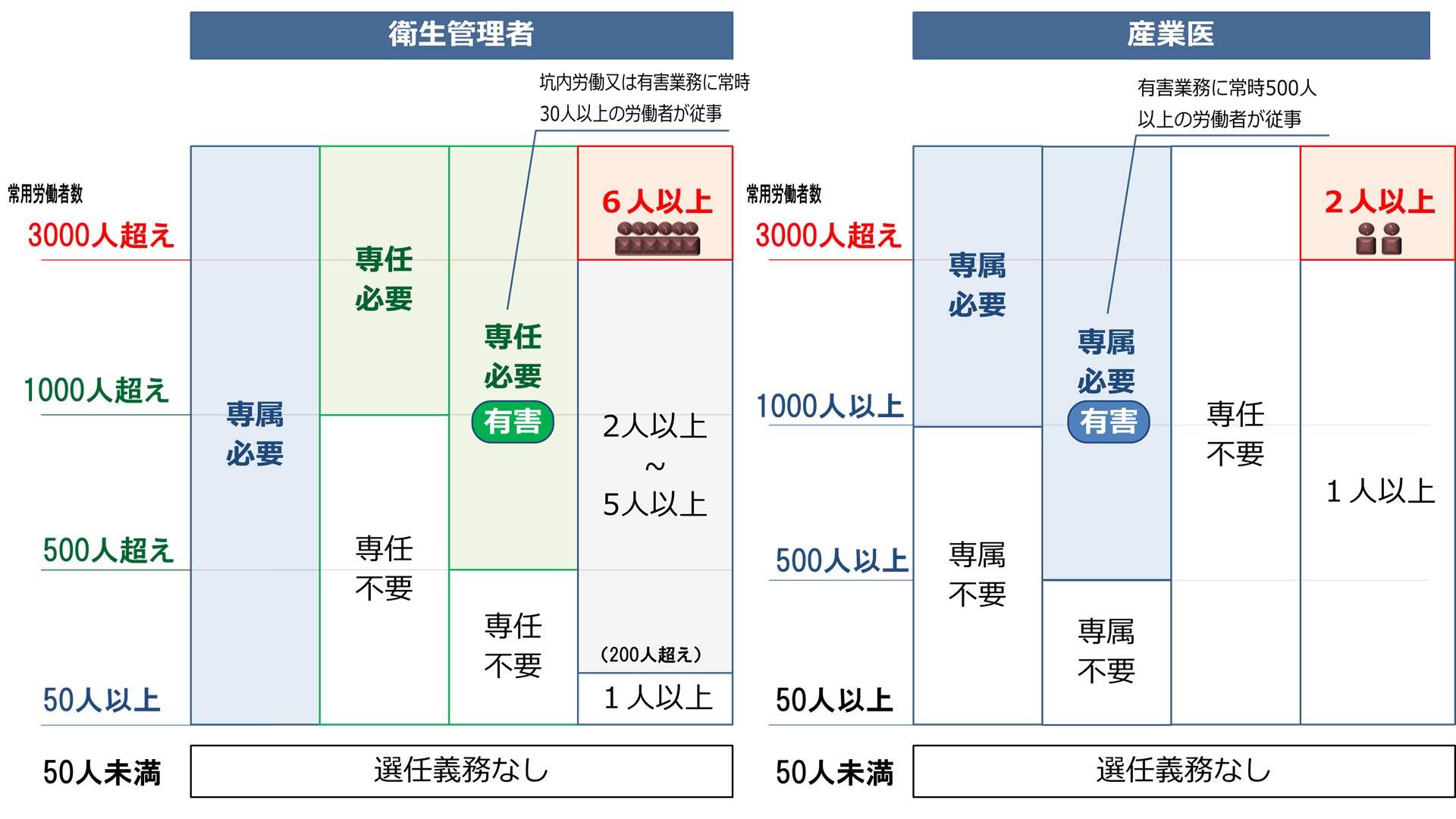 社労士24 社労士24/金沢博憲/社労士試験/パススル/資格の大原/ on X