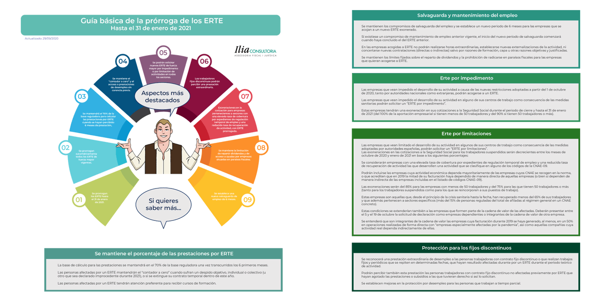 ETL ILIA tweet media
