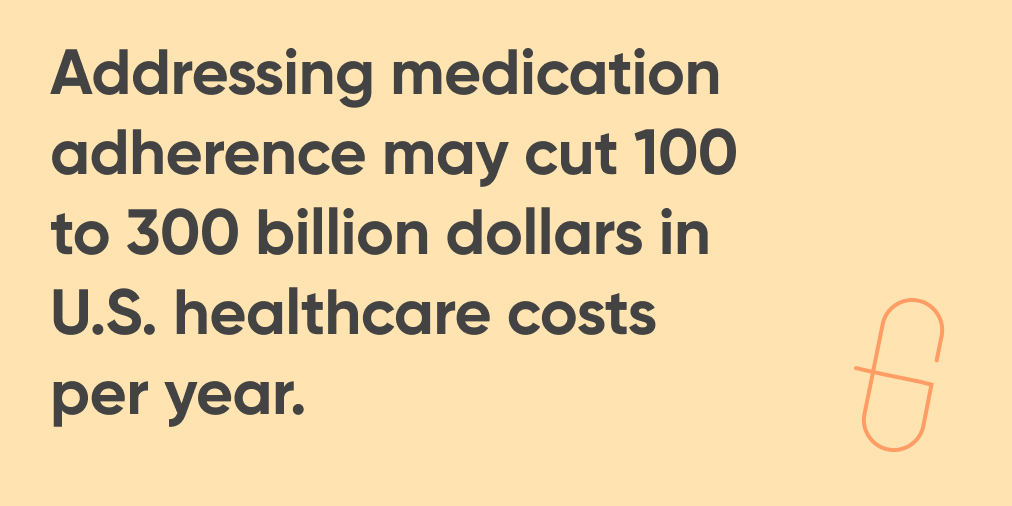 herohealth's tweet photo. If you thought medication adherence wasn't a major healthcare issue, think again. #letherohelp #medicationmanaged https://t.co/4tviTnd59e