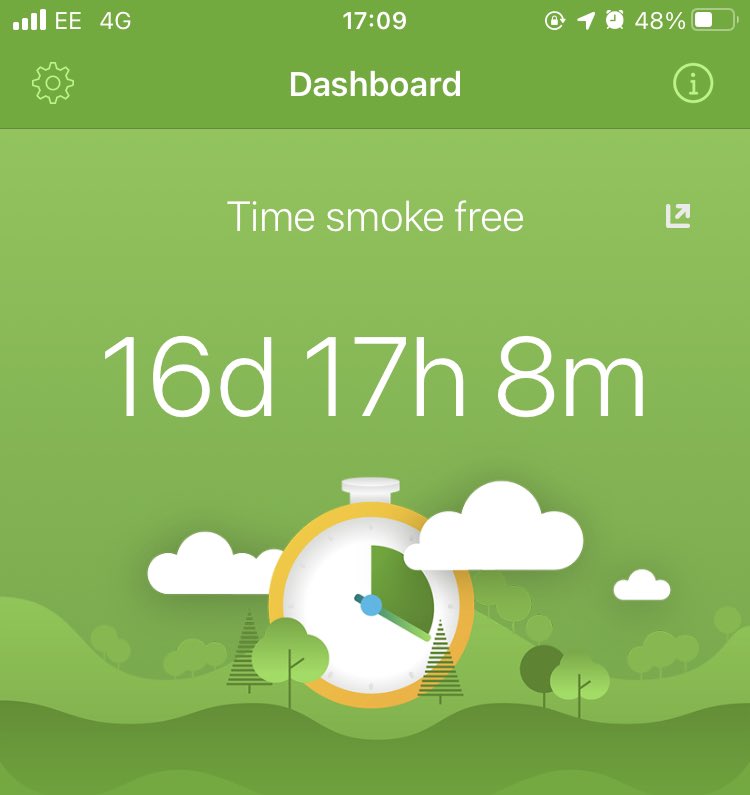 Not sure how this has happened... #Stoptober <a href="/stoptober/">#Stoptober</a> 💁🏼‍♀️