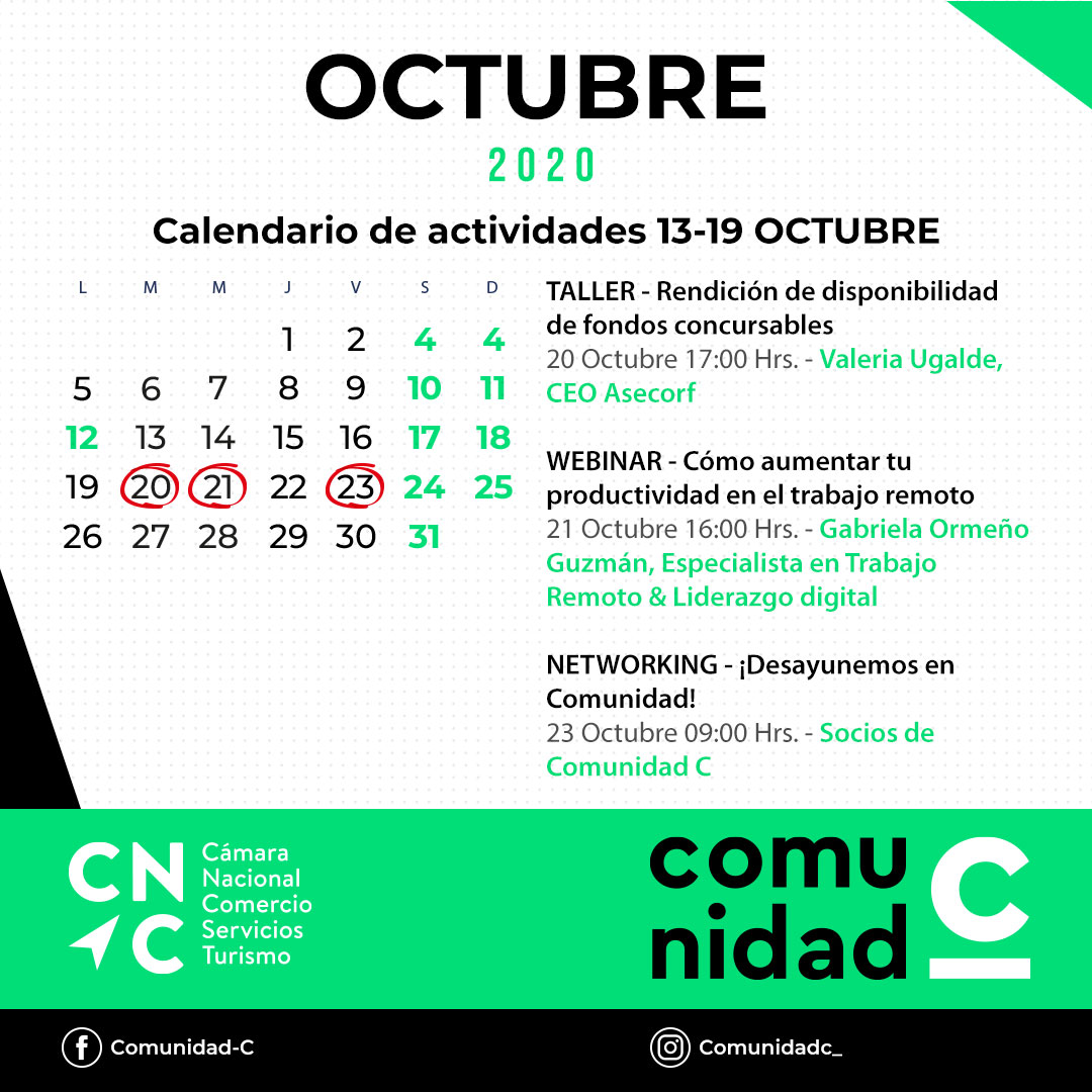 Comunidad C tweet media
