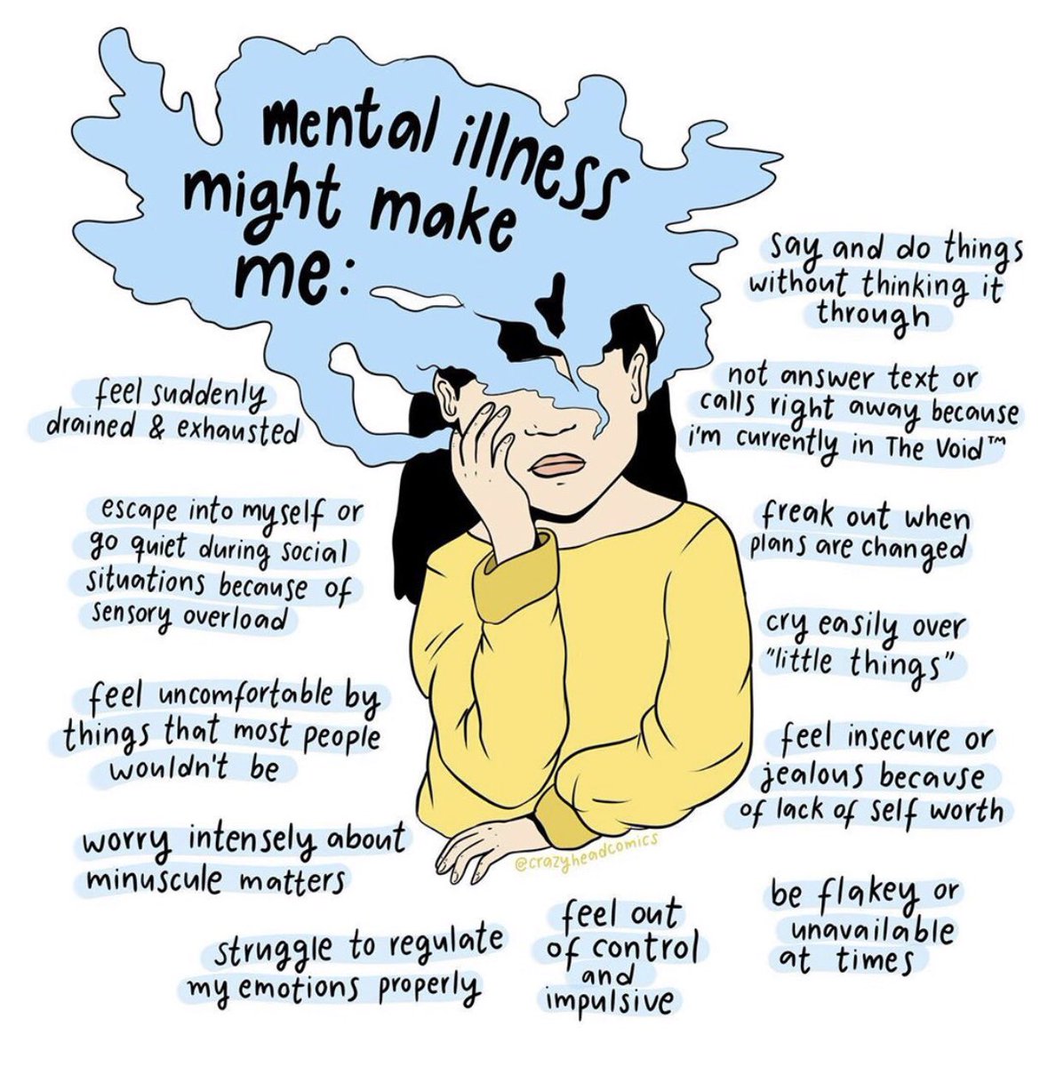 CPKidsandFamily's tweet photo. This week for #MentalHealthMondays we want to discuss symptoms of mental illness.
Understanding some behaviours that can be linked to mental illness can improve your own self-care and support of loved ones.
Image from #CrazyHeadComics https://t.co/xFqsIoEi1e