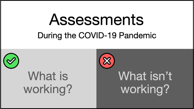 Looking for help from the teacher hive mind.  When it comes to assessments during the COVID-19 pandemic what is and what isn't working?  Thanks so much!!! -Paul