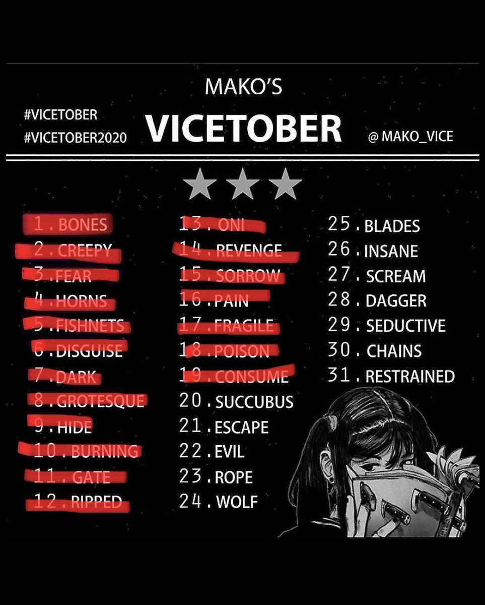 OhniArt's tweet photo. #vicetober Day 19 Consume π
She needs a Snickers π« #vicetober2020 #inktober #inktober2020 #ohniart https://t.co/VUV2brunZp
