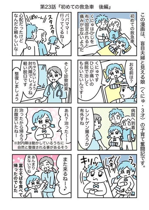 肘内障 を含むマンガ一覧 ツイコミ 仮