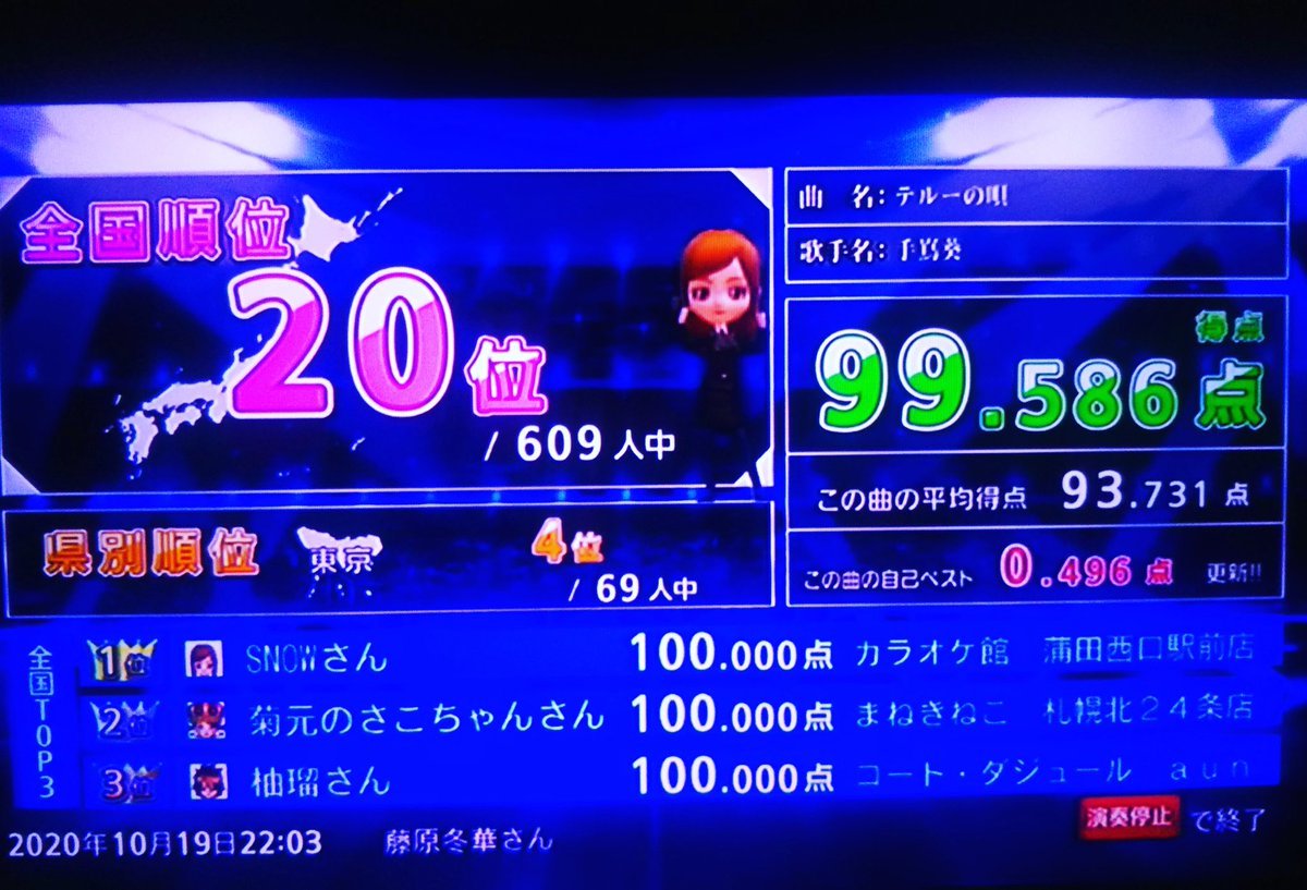 99点