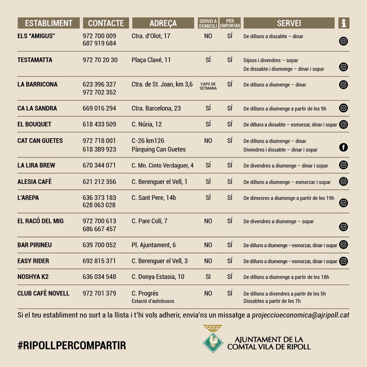Ajuntament de Ripoll tweet media