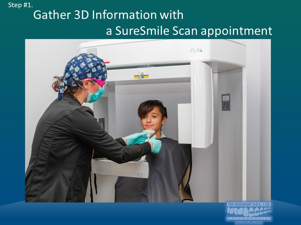 ForeverSmilesIL's tweet photo. SureSmile is like a GPS, but for #orthodontics. It’s like the navigation system on your car only instead of helping you find the fastest way from your house to our office, it helps your teeth find the most precise path to straightness. Learn more, here: https://t.co/fIDd2jVsdp. https://t.co/CvAKfU8Viw