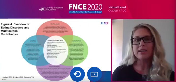 BHNDPG's tweet photo. The overview of #eatingdisorders and the variables that impact treatment #BHNFamily #FNCE #eatingdisorderdietitian #cedrd @eatrightPRO @AprilHackert @TamBeasRD @MeganNutrition @MelainieRogers https://t.co/KjqSZHePKN
