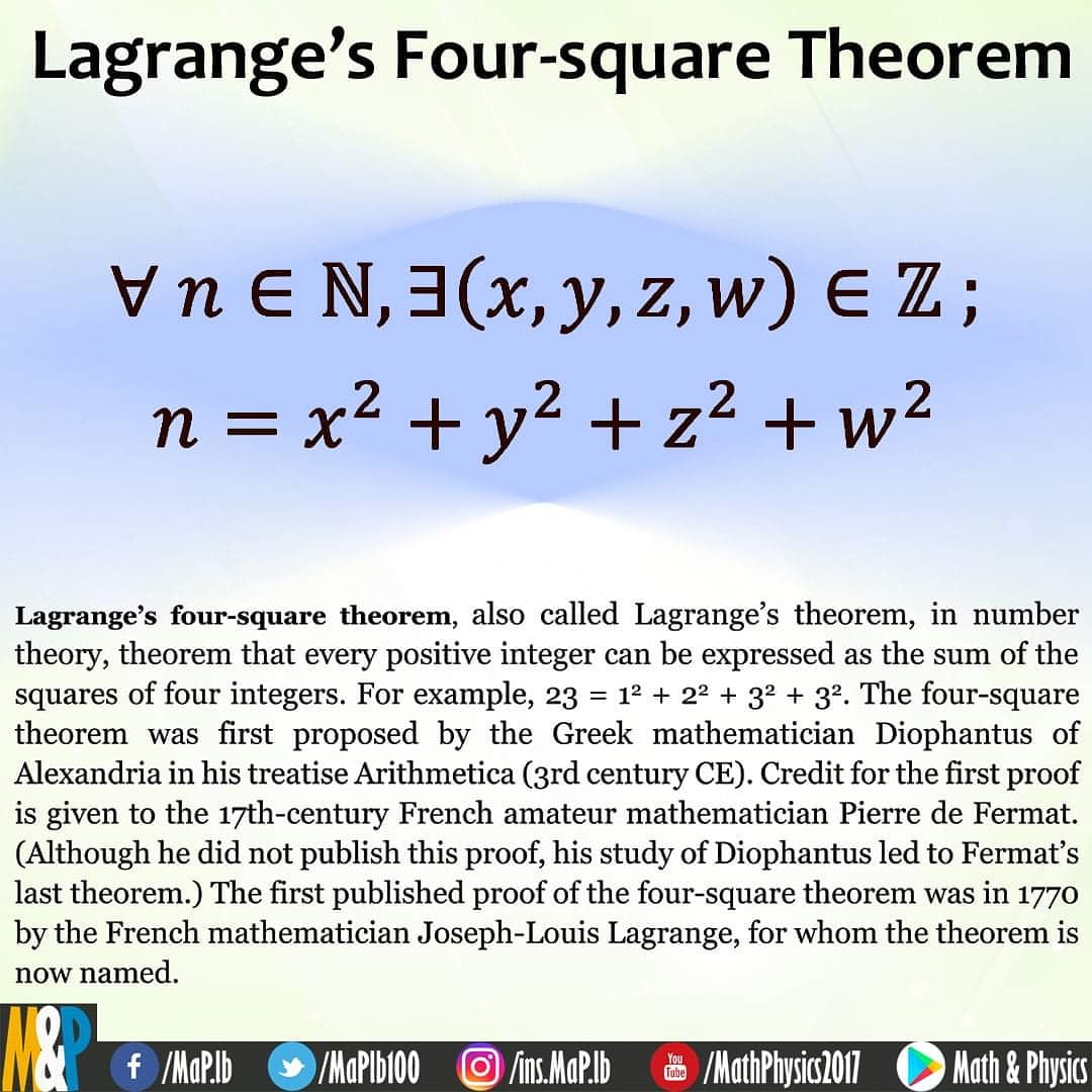 Lagrange's Four Squares Theorem 