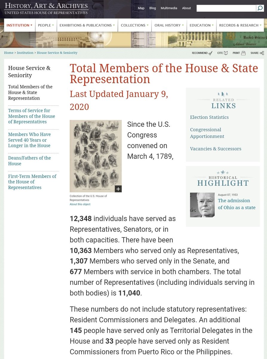 Let's look at the US Congress. Out of 12,526 individuals elected, only 162/1.3% are Black. The current session of Congress has the highest number of Black electeds with 57 out of 541. While Black officials make up 11.7% of VOTING members in the House they are 3% in the Senate.