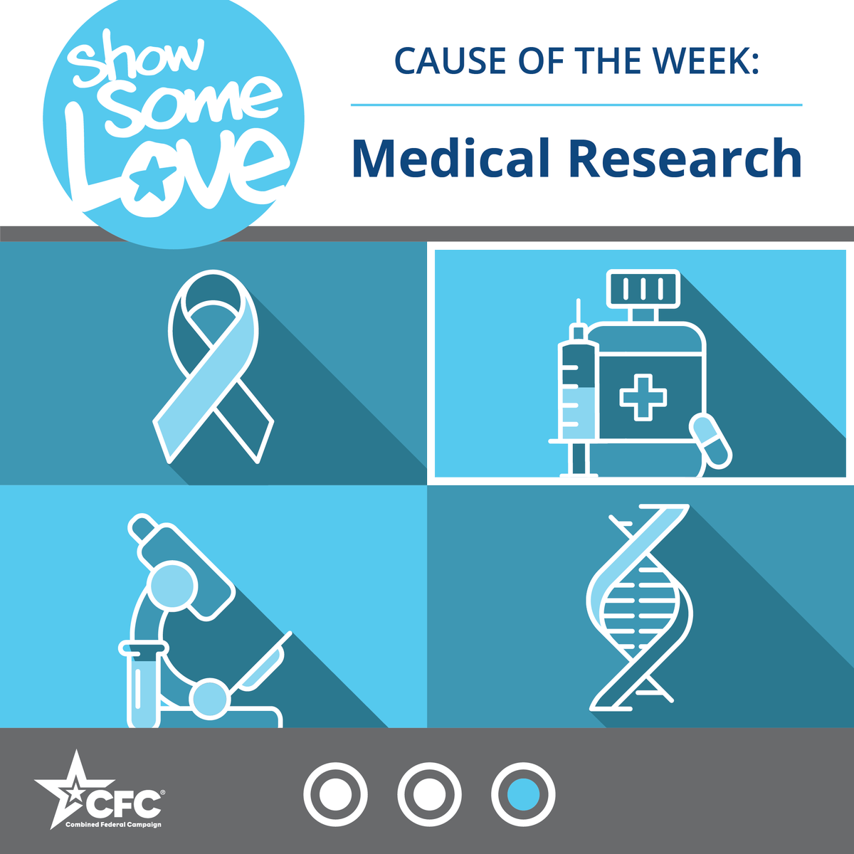 UpstateNYcfc's tweet photo. Our #CauseWeek is #MedicalResearch. CFC charities are working hard to find cures for cancer, age-related illnesses and preventing the spread of diseases. If medical research is your cause, #BeTheFaceOfChangeCFC by pledging today: https://t.co/G72KazeCPA https://t.co/rdHYJjXDpa