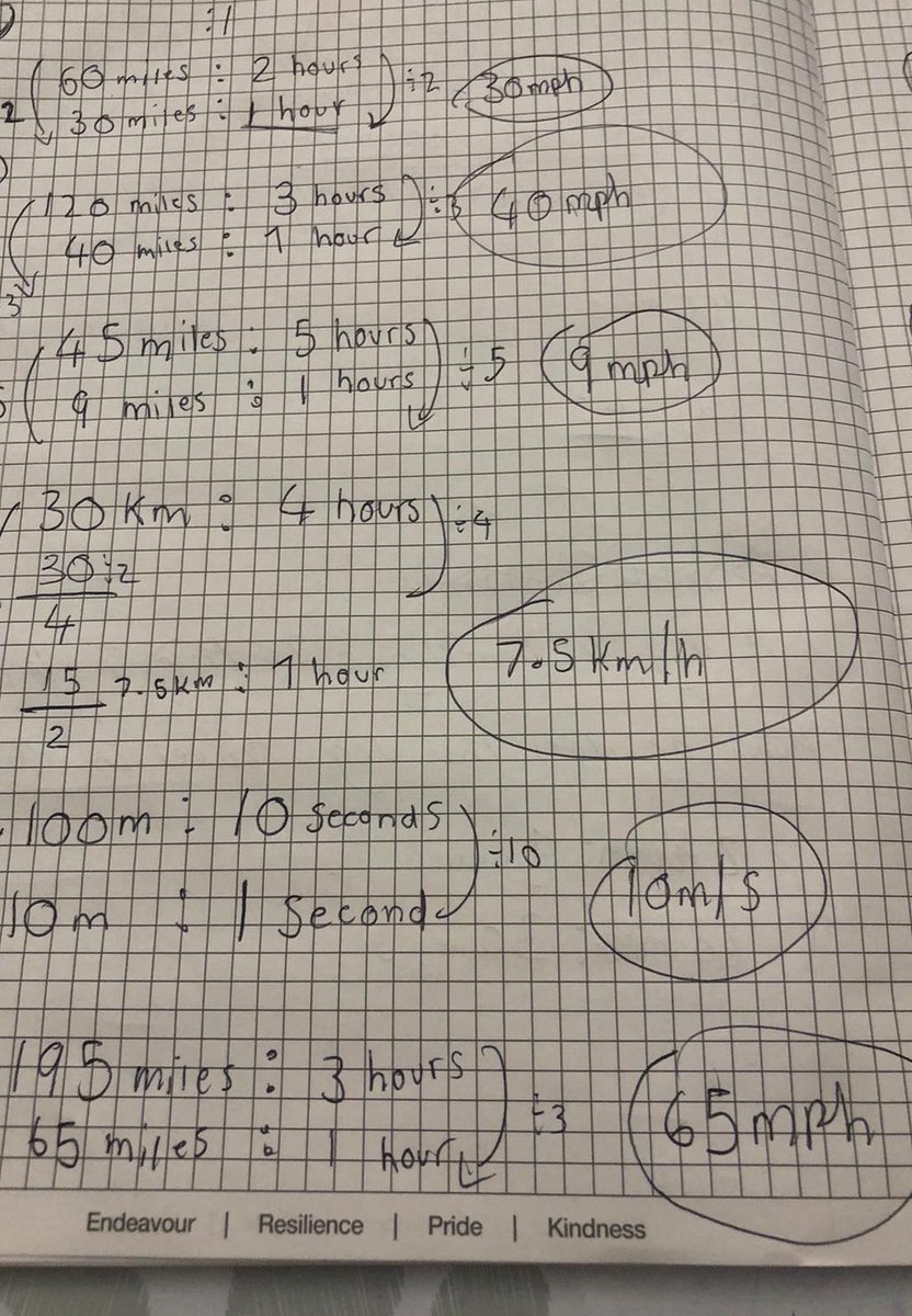alcmaths's tweet image. Watched another #mathsconf24 session, this time @Arithmaticks’s on Compound Measures. 
During my tutoring today, emphasised speed as a unit ratio and she spotted the connection straight away with her previous work on ratio.
No more formulae triangles for me!