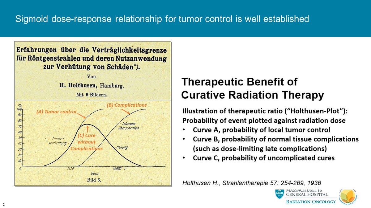  #protontherapy has been for the longest time defined by its physical properties. It's time to think about its use in terms of biological properties, both in terms of tumor kill + toxicity.We also need to get away from the "one-size-fits'all" thinking that permeates  #radonc