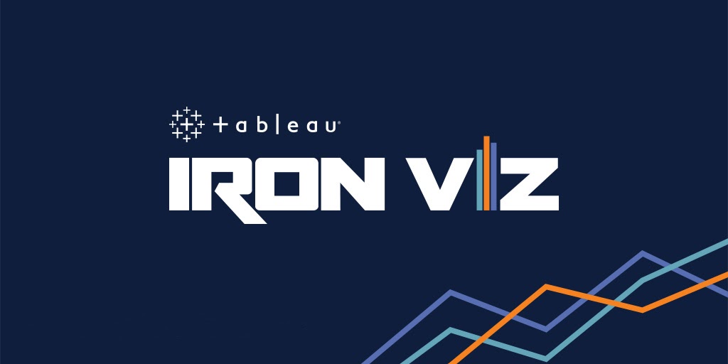 It wouldn't be Tableau Conference without the ultimate data showdown—and this year was no different. Read up on highlights from the 2020 #IronViz Championship: https://t.co/0PxQXoMsNU https://t.co/CtfxvO4Z7y