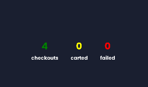 Low key cooks.. Let's Gooo! 

Bot: <a href="/HayhaBots/">Hayha Bots</a>

Proxies: <a href="/BypassProxiesIO/">BypassProxiesIO</a>

Tools: <a href="/EZMode4Chefs/">EZMode™</a> <a href="/ProjectFlightIO/">Project Flight</a> <a href="/KylinBot/">KylinBot</a>

Squads: @_NonStopCop_ <a href="/PulseNotify/">yK</a> <a href="/GUAP/">GUAP</a> <a href="/retailchefsio/">Retail Chefs</a>