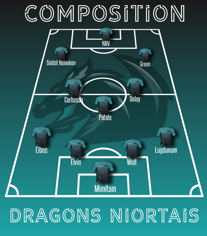 Chamois Niortais Esport tweet media