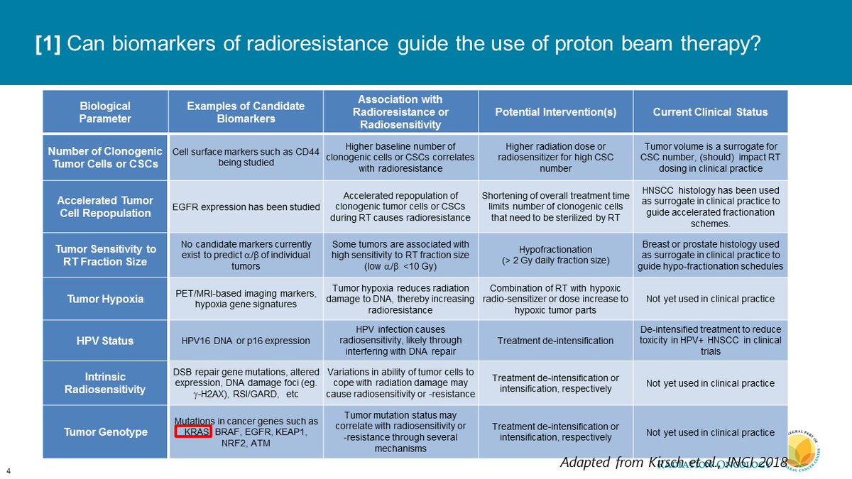 So, can  #protontherapy be used specifically on radioresistant tumors? We have lots of emerging biomarkers to guide  #radiotherapy. Yesterday  @max_diehn elegantly reviewed the radioresistance phenotype of KEAP1 mut cancers. In the talk I summarize data on KRAS. #Radres2020