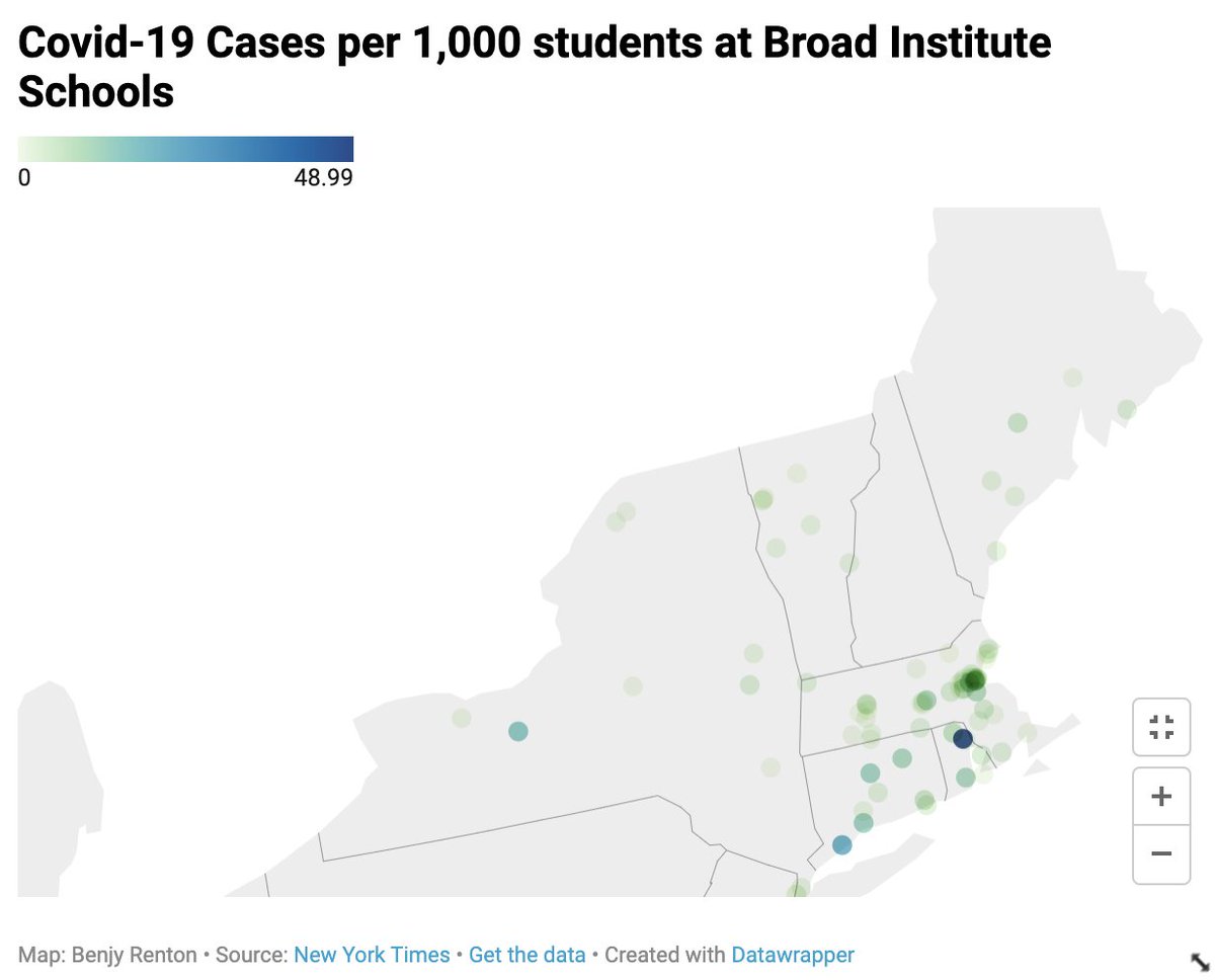 The map above displays Covid-19 cases per 1,000 students (to account for population differences) at 88 of the 108 schools that have contracted Broad for testing (all that are on this list). Many schools' case counts have been in the single digits. https://www.broadinstitute.org/news/broad-institute-provides-covid-19-screening-students-faculty-and-staff-more-100-colleges-and