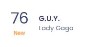 due to the lack of promotion, G.U.Y ended up charting for only 1 week in the US which made it serve as the last single as interscope didn't see a point in having another single for the era