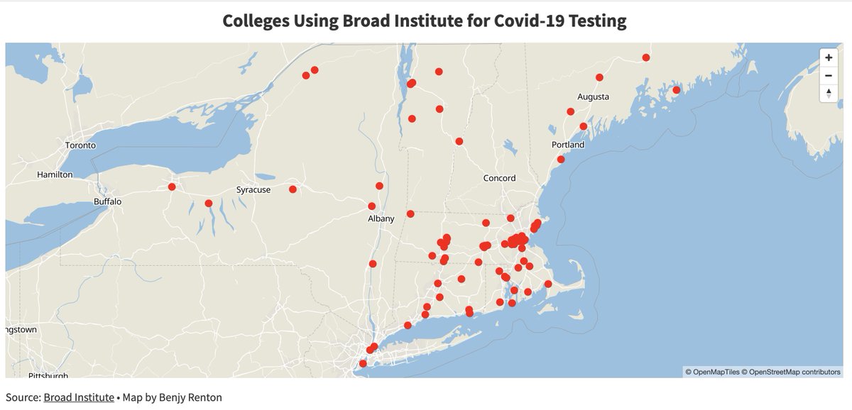 In addition to testing, there's the issue of logistics. Broad's facility in Boston, with a network of couriers, allows colleges to drive tests/have them driven for same-day delivery. Tests are with an average 14-hour turnaround time. Here's a map of the 88 of the schools.