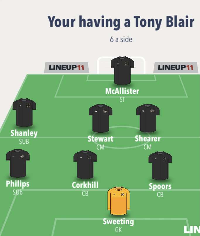 YHATBFC's tweet photo. Team for tonights game:

@Corky32591015 returns and @ewanMac1 leads the line https://t.co/SF0dCfovGW