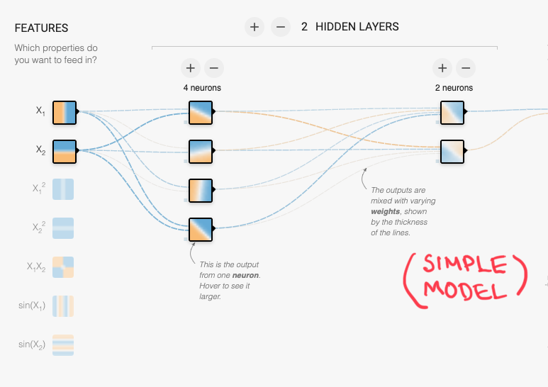  Make your model simplerYou can:Reduce the number of layersReduce the number of weightsThe more complex your model is, the more capacity it has to memorize the dataset (hence, the easier it will overfit.) Simplifying the model will force it to generalize.