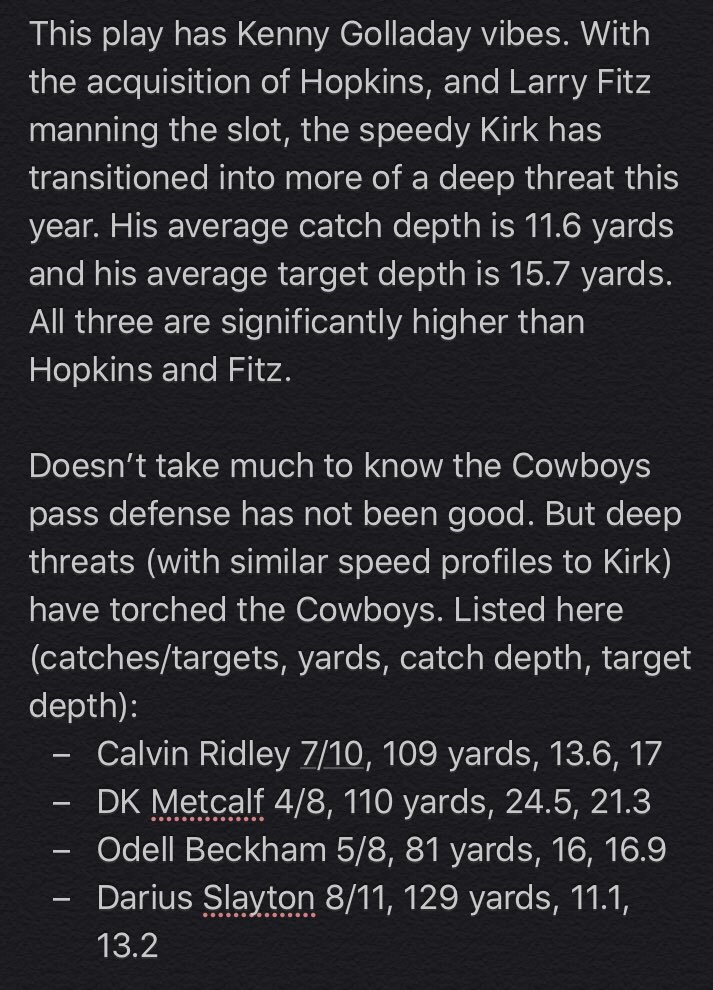 PropBetGuy's tweet image. 1u - Christian Kirk o44.5 receiving yards -105 (FanDuel)

This is probably the highest variance/risk play for me this week - but it has hit the same spot in my analysis that has been making us money. So let’s get it 👊🏻👊🏻👊🏻

#nfl #playerprops