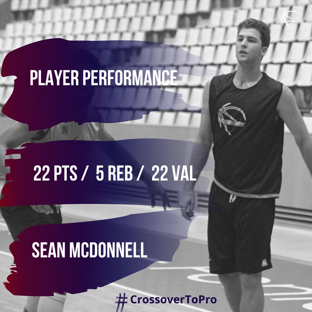 europrobasket's tweet photo. Top performances by Europrobasket players Bayo Babalola, Sean Mcdonnell, Tylinn Carter and Jemia Carpenter
#CrossoverToPro #EuroProBasket #PlayerPerformances #TeamEuroPro #Spain๐ช๐ธ #Portugal๐ต๐น https://t.co/KBFS7rqBk0
