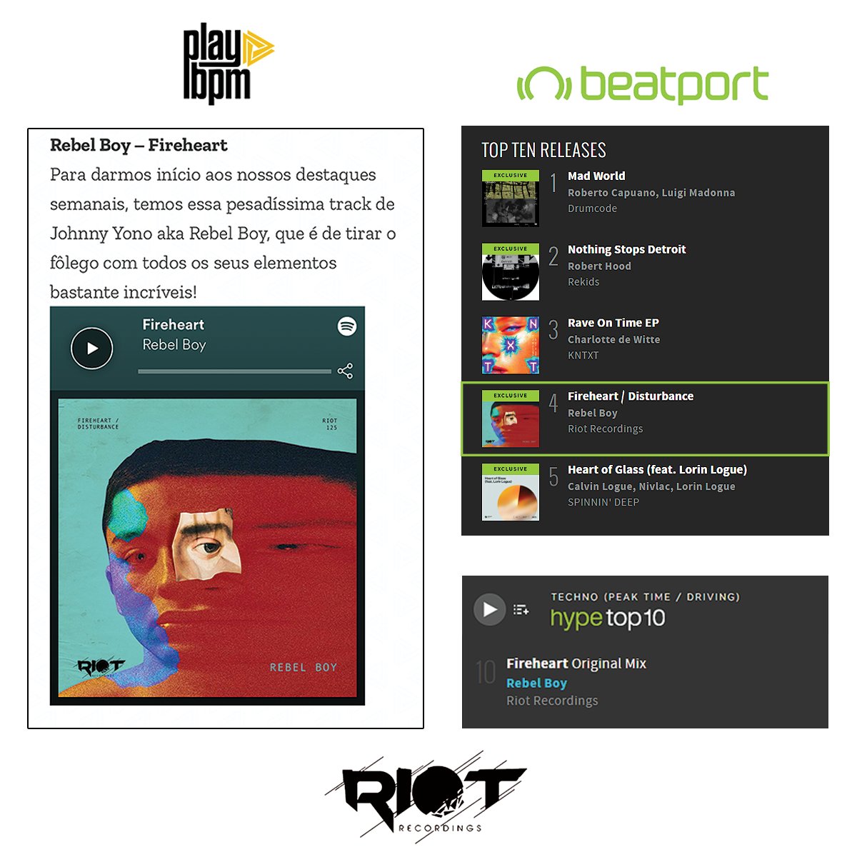 Big thanks to @play_bpm magazine in Brazil for featuring ‘Fireheart’! The EP has hit #4 today on Beatport’s Top 10 Releases, #10 on Top Hype tracks and #26 on the main #Techno chart! 🚀

#rebelboy #rebelboymusic #technomusic #beatport #riotrecordings