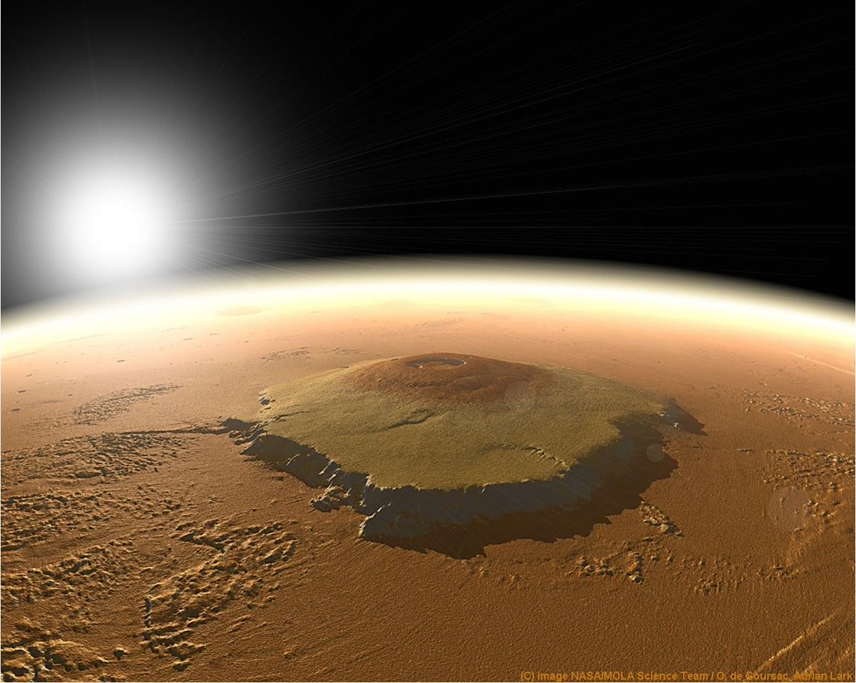 Si en otros planetas no hay mar... ¿cómo medimos la altura? — Astrobitácora
https://t.co/yQdols4gwT
#astronomia #ciencia https://t.co/7dfF7flvFl