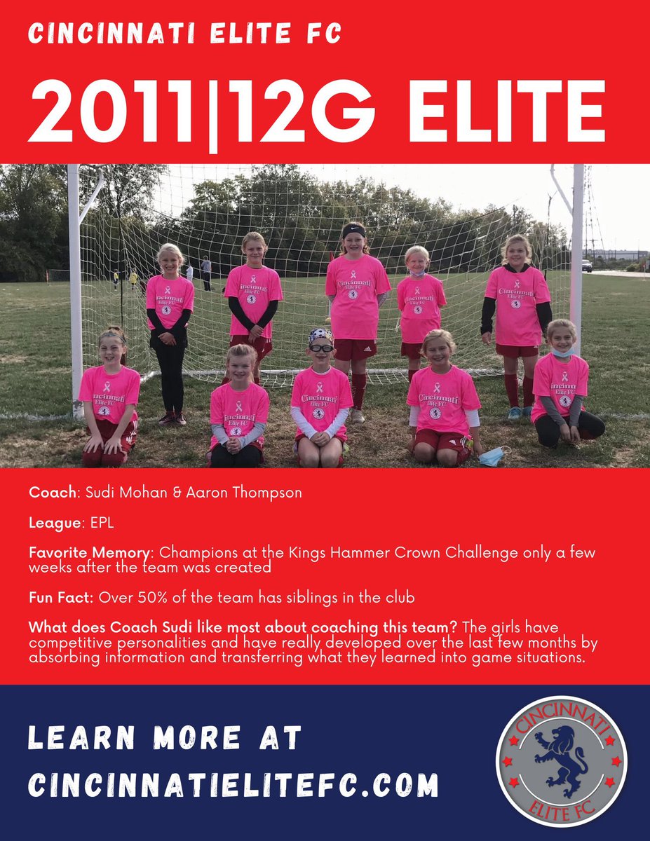 Cincinnati Elite Fc Cinci Elite Fc Twitter