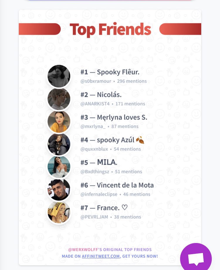 werxwolff's tweet image. Esto es gracioso porque si hablo con dos es con mucha suerte JAJAJAJJAJAJA.