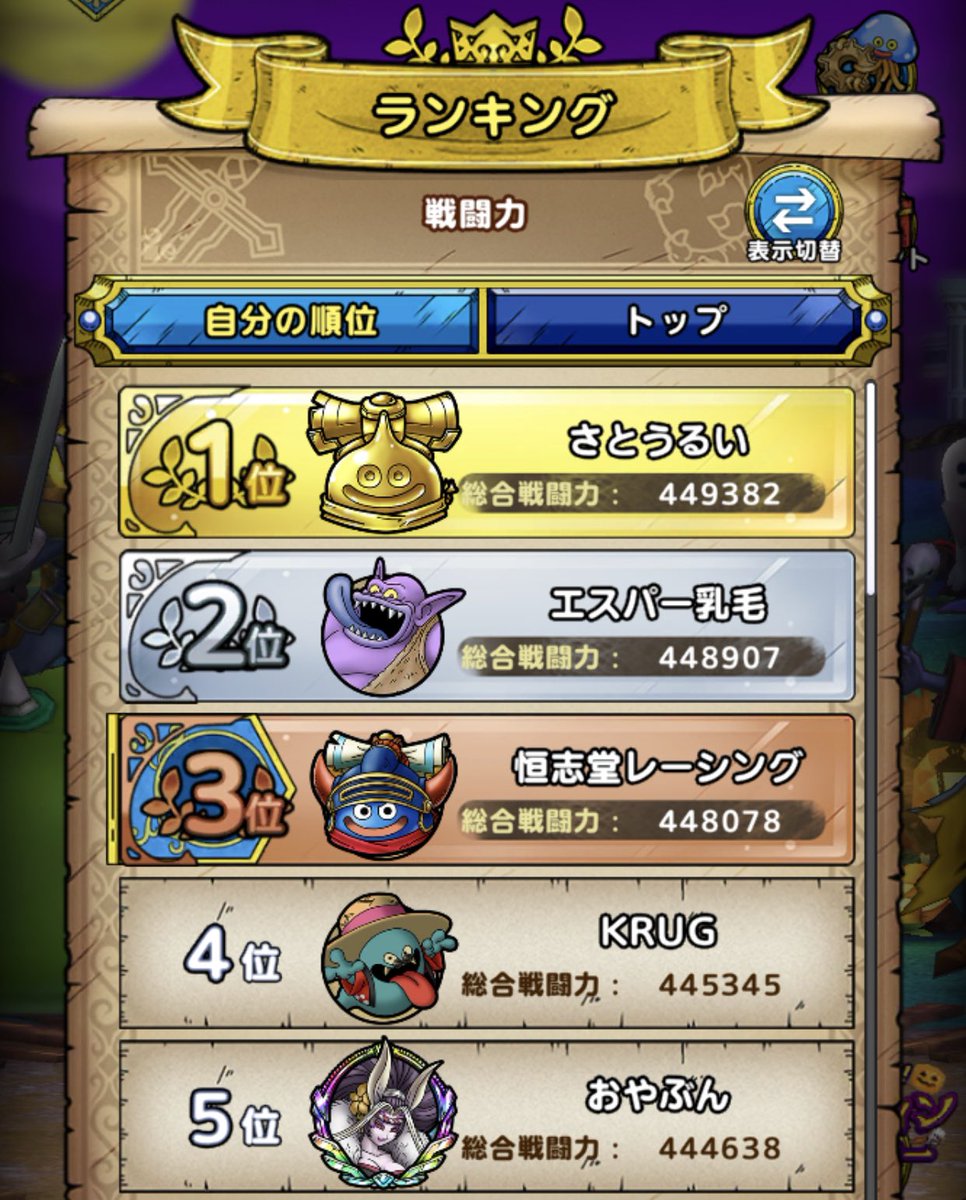 佐藤元春 ドラクエ起業家 恒志堂レーシング 戦闘力ランキング2位のあの人がまた改名していた ウケる ドラクエタクト 佐藤元春 ドラクエ起業家 恒志堂レーシング 戦闘力ランキング2位のあの人がまた改名していた ウケる ドラクエタクト