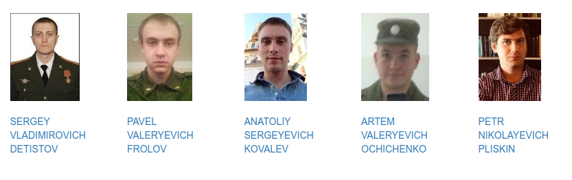 GSecChallenges's tweet photo. Six Russian #GRU Officers (#Sandworm Team) wanted by The #FBI:  https://t.co/y0Z9bzKtiv https://t.co/4HC0K4lt4Z