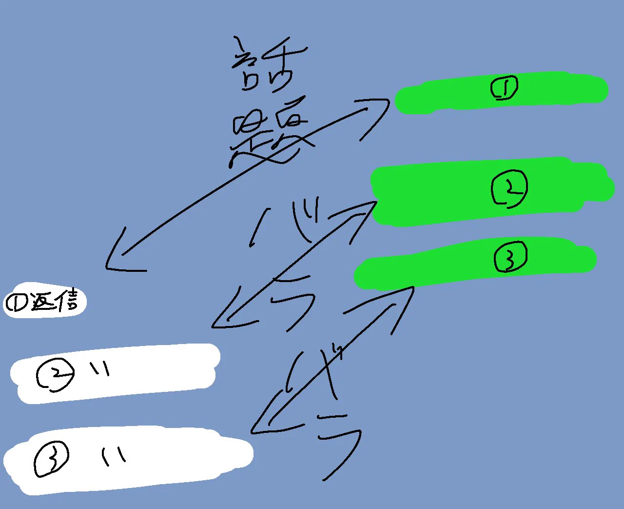 @I_am_KARAKUSA 対女子のこのスタイルが苦手 