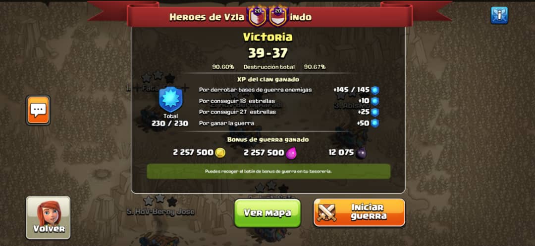 Otra Victoria para el Principal de nuevo con varios plenos en TH13, excelente guerra muchachos 👍🏼💪🏼
<a href="/Desink9/">Desink</a> @Teamdesink @IronNick_TD @Elmer_Vzla_TD <a href="/mau_martinezr/">Mauricio Martinez</a> <a href="/ShangoCOC/">Henry Jaimes</a>