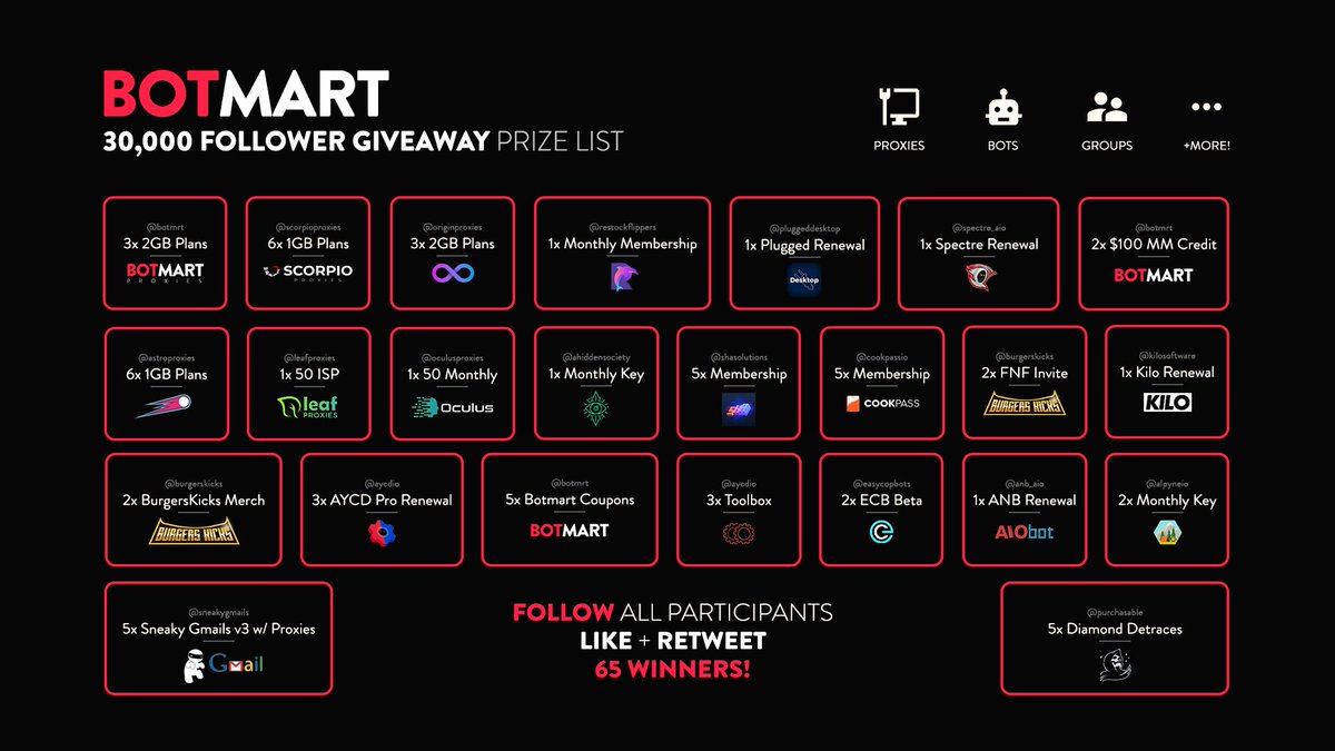 botmrt's tweet image. 30k Giveaway🥳 Read Pic!
@ScorpioProxies
@OriginProxies
@restockflippers
@PluggedDesktop
@Spectre_AIO
@AstroProxies
@Leafproxies
@OculusProxies
@ahiddensociety
@ShaSoIutions
@CookPassIO
@BurgersKicks
@KiloSoftware
@aycdio
@EasyCopBots
@ANB_AIO
@AlpyneIO
@sneakygmails
@purchasable