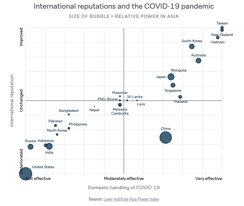 AsiaAdvisory tweet media