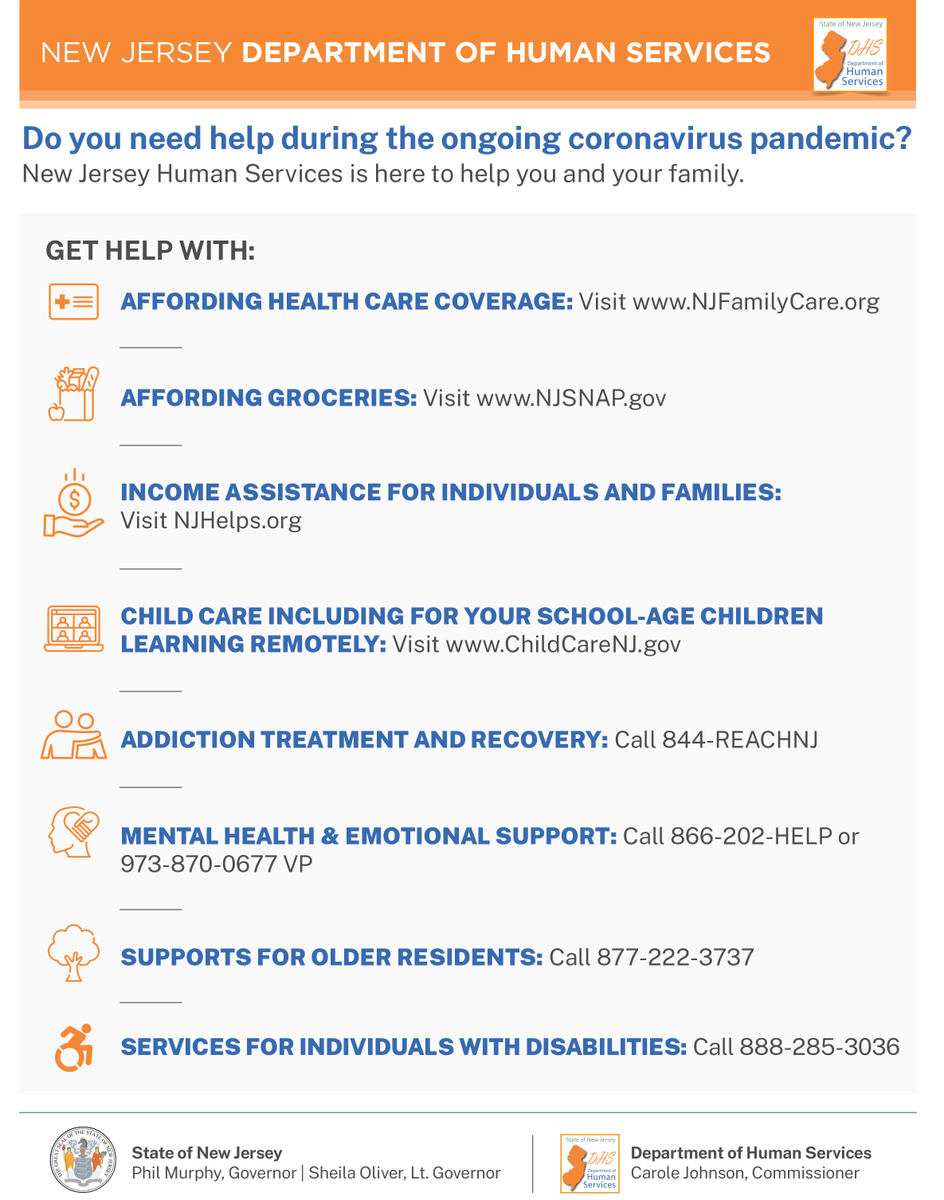 ACNJforKids's tweet photo. Need help during the ongoing #Coronavirus #pandemic? Contact these resources from the #NJ Department of Human Services. #NJFamilyCare #SNAP #NJHelps #ChildCare #ReachNJ #MentalHealth #OlderAdults #IndividualsWithDisabilities @NJDHS https://t.co/yKdbi4ihKj