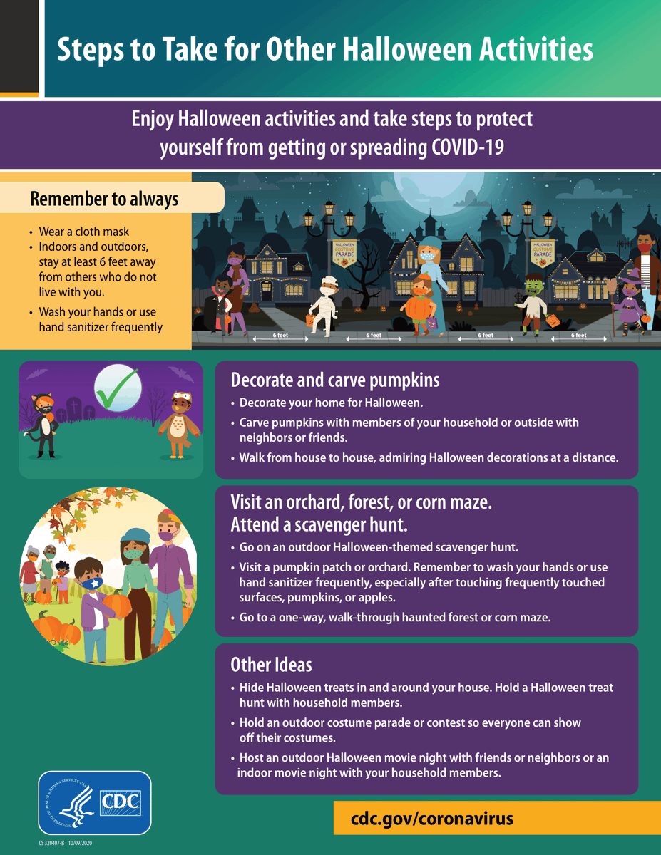 MDHealthDept's tweet image. Many Halloween activities can be high-risk for spreading viruses like #COVID19. However, there are several safer, alternative ways to celebrate.

For more tips, visit: cdc.gov/coronavirus/20…