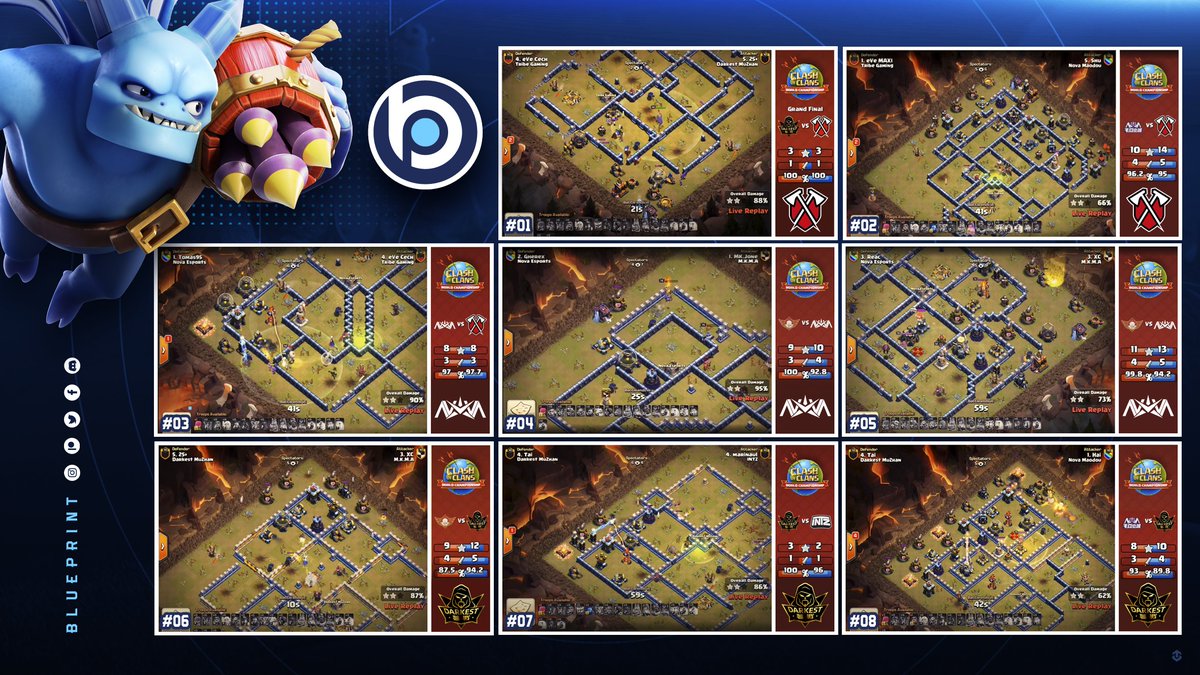 🥳┋Congratulations to <a href="/DarkestMuZhan/">Darkest MuZhan</a> for winning the #5 Qualifier!  

🎁┋We want to share some of the bases we built for the weekend. 

😱┋You want them? Join discord.gg/Blueprint.

🔃┋RT to be able to win one gold pass and a Custom base for free.

🤞Lucky winner in 72h!