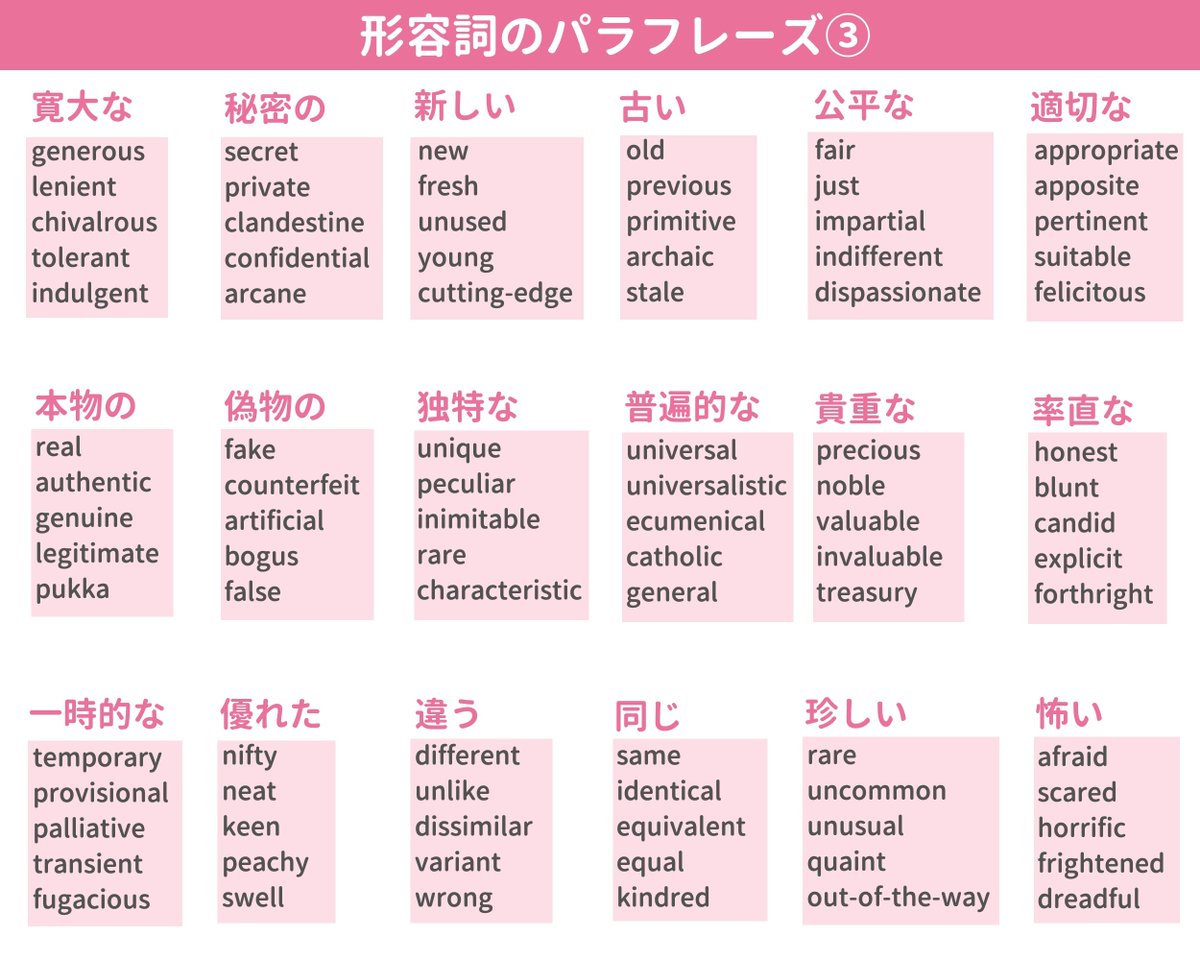 フリーランス英語講師 Hiroko Gechiroko Twitter